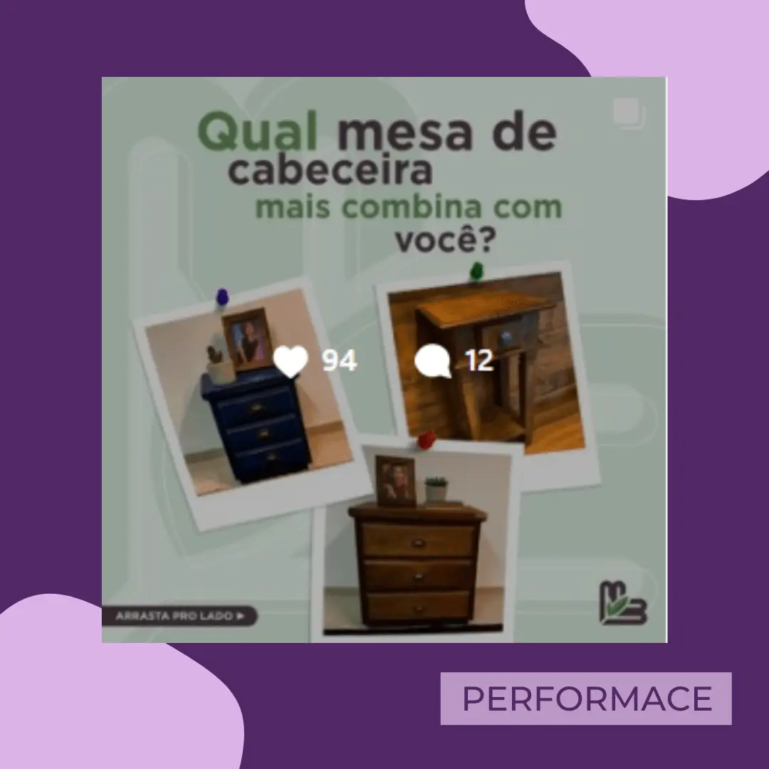 Conteúdo e resultados das campanhas da Móveis do Bem RJ